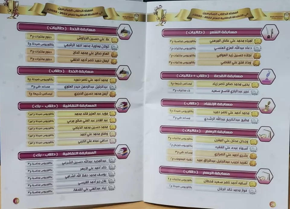بحله جديدة وصفحات زاهية جامعة الحكمة بذمار تصدر العدد الخامس من مجلة الحكمة