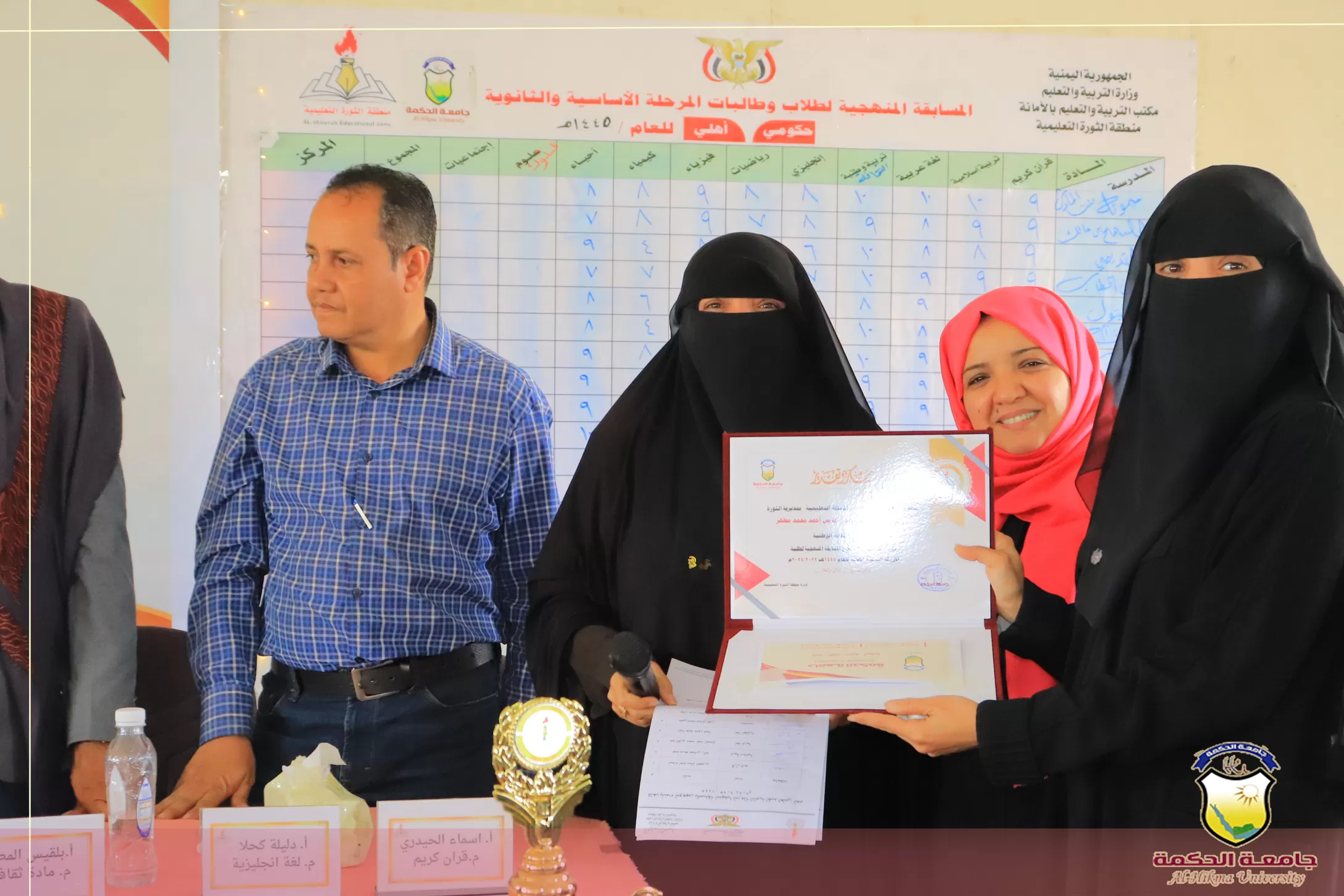برعاية جامعة الحكمة، وبإشراف مكتب التربية والتعليم بأمانة العاصمة؛ اُختتمت المسابقة المنهجية للمرحلة الثانوية -القسم العلمي- على مستوى المدارس الحكومية والأهلية بمنطقة الثورة التعليمية